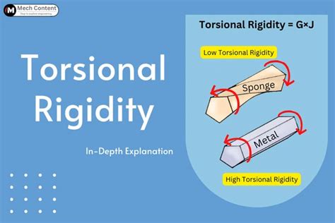 torsional rigidity test|definition of torsional rigidity.